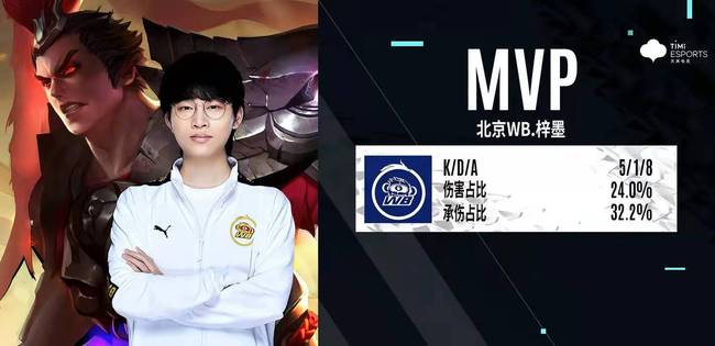 队防线的重 队防线的重